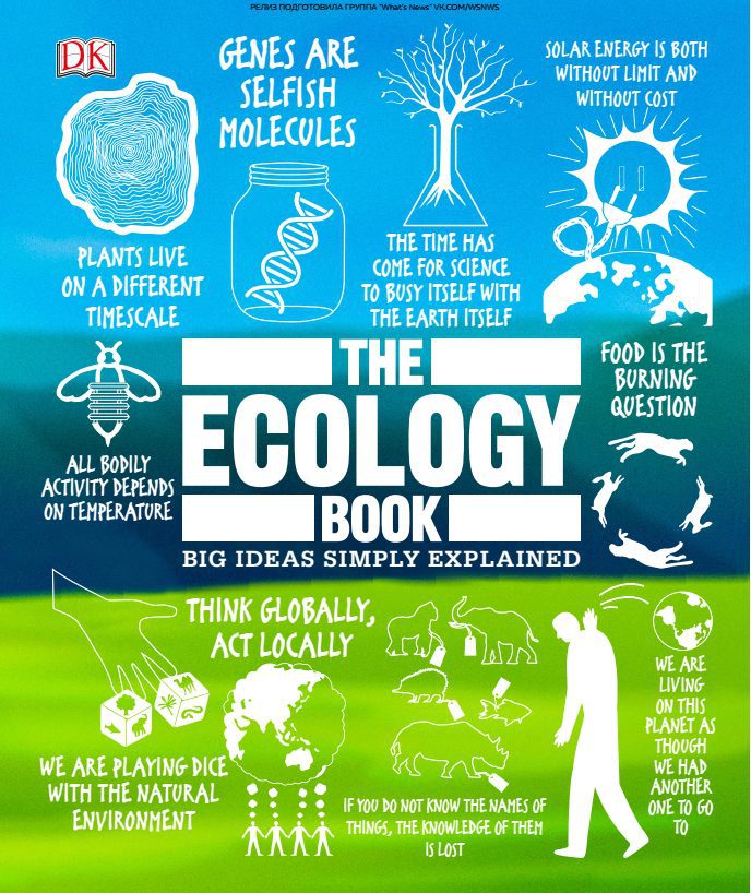 Rich Results on Google's SERP when searching for 'The Ecology Book'