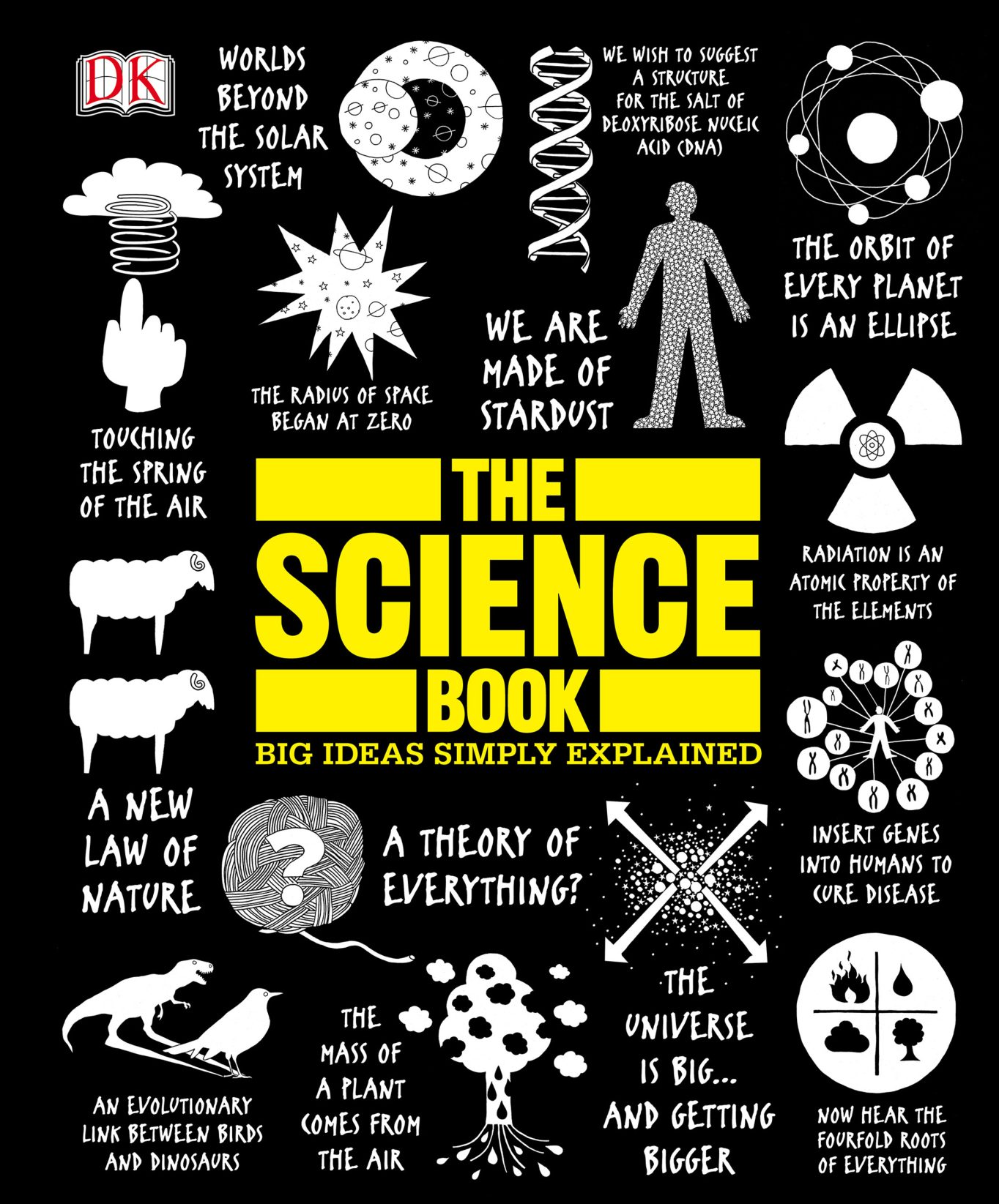 Rich Results on Google's SERP when searching for 'The Science Book'