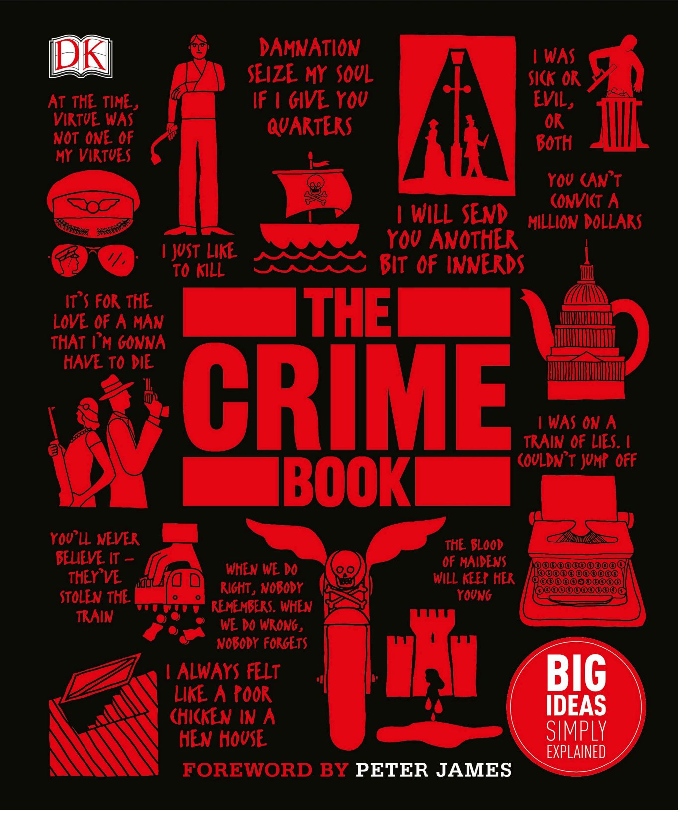 Rich Results on Google's SERP when searching for 'The Crime Book'